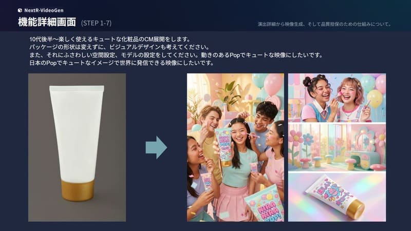 新商品ローンチ向け PR のシーン 1
