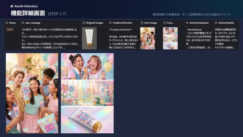 新商品ローンチ向け PR のシーン 2